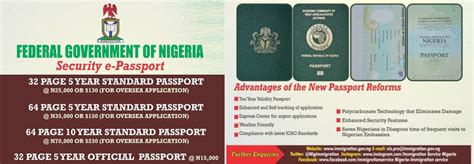 kycport ng login|The Nigeria Immigration Service.